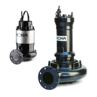 Series A Submersible Solids Handling Pumps