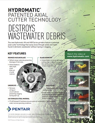 Hydromatic Axial Cutter Technology