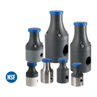 SENTINEL Back Pressure & Pressure Relief Valves