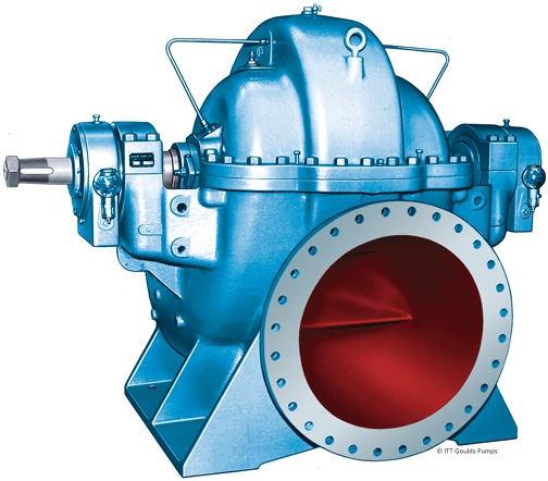 Goulds 3420 Pump