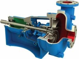 HS / HSD Horizontal Hydro-Solids Pumps