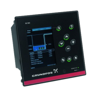 CU 362 Wastewater Pump Controller